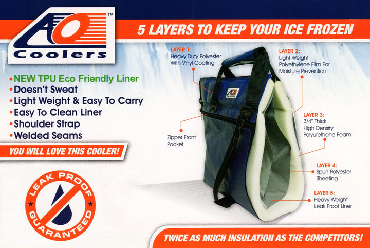 Viva NICERIDE cooler showcasing 5 layers for insulation, leak-proof features, and eco-friendly TPU liner.
